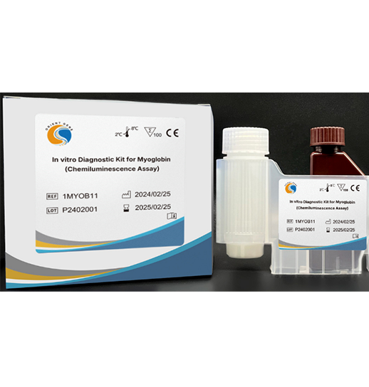 Myoglobin (MYO)