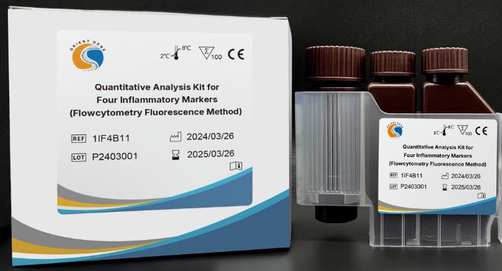 Four Inflammatory Markers (IF4)
