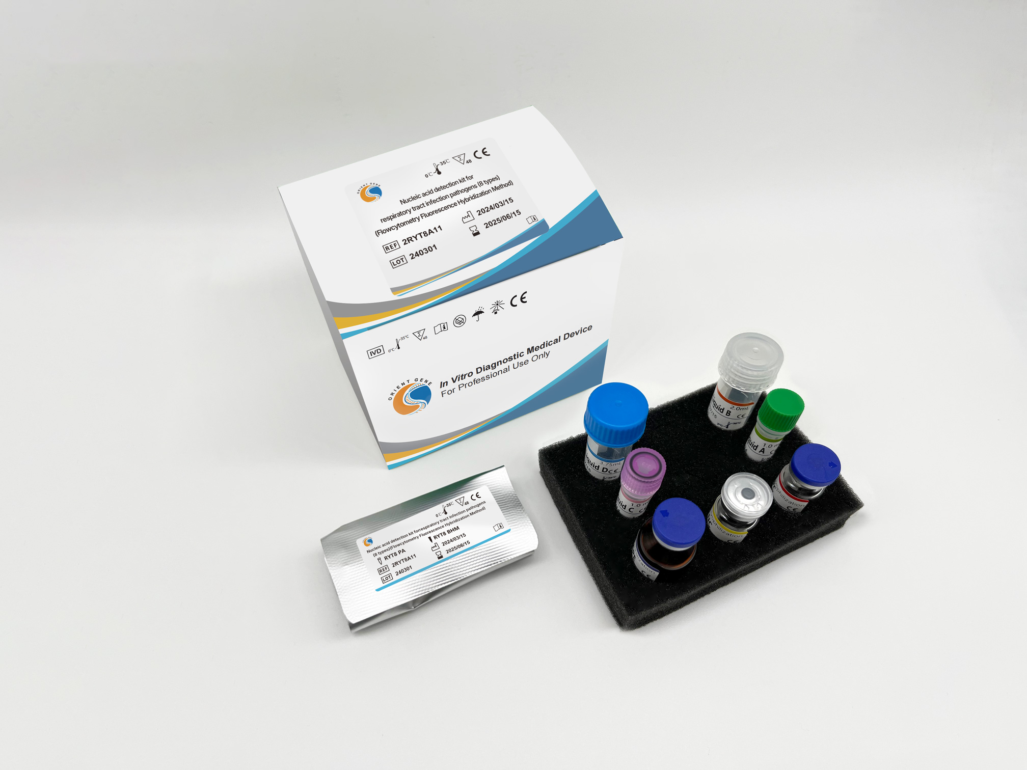 Reproductive Tract Infection Pathogens (RET9)